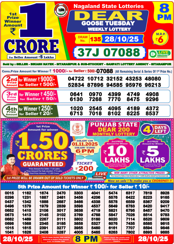 Dear Lottery Result Today(28-10-2025) | 8 PM