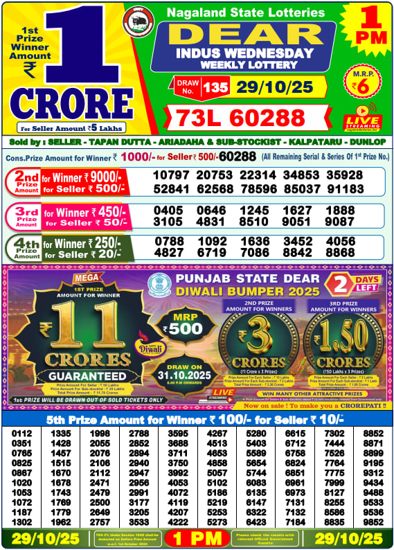 Dear Lottery Result Today(29-10-2025) | 1 PM