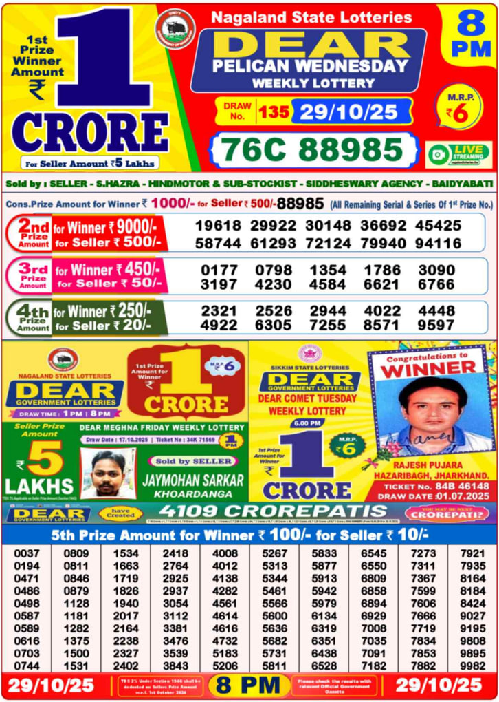 Dear Lottery Result Today(29-10-2025) | 8 PM