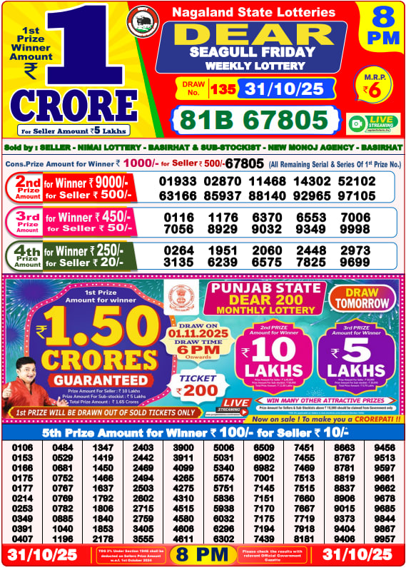 Dear Lottery Result Today(31-10-2025) | 8 PM