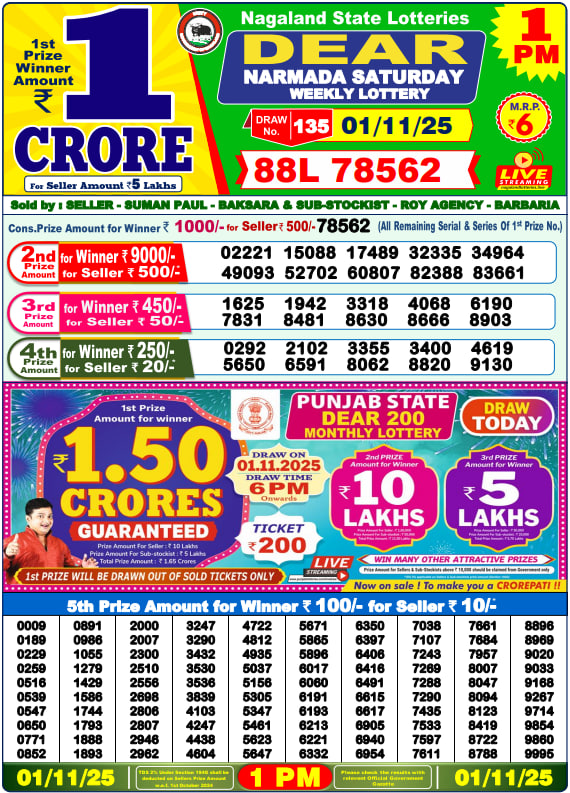 Dear Lottery Result Today(01-11-2025) | 1 PM