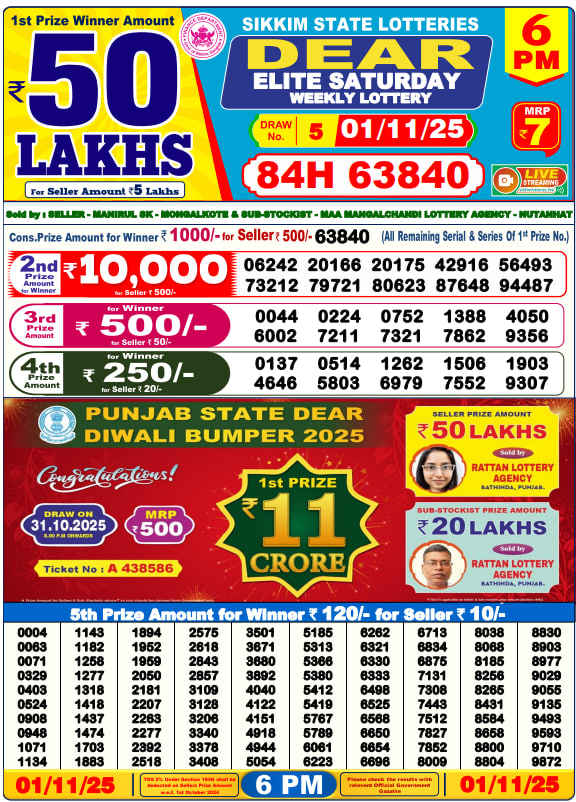 Dear Lottery Result Today(01-11-2025) | 6 PM
