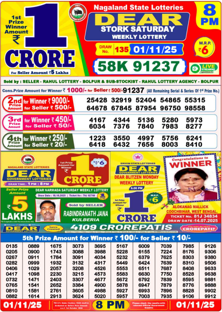 Dear Lottery Result Today(01-11-2025) | 8 PM