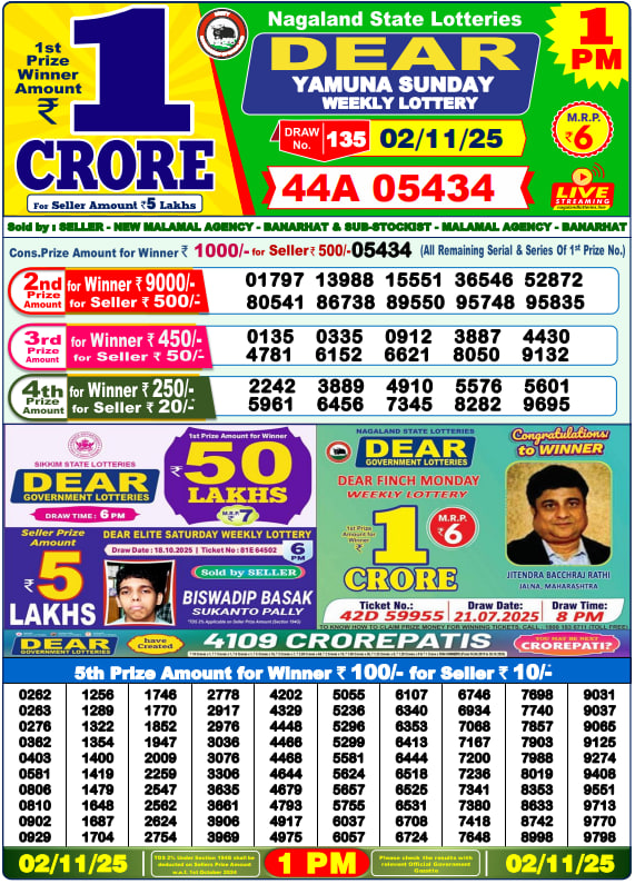 Dear Lottery Result Today(02-11-2025) | 1 PM