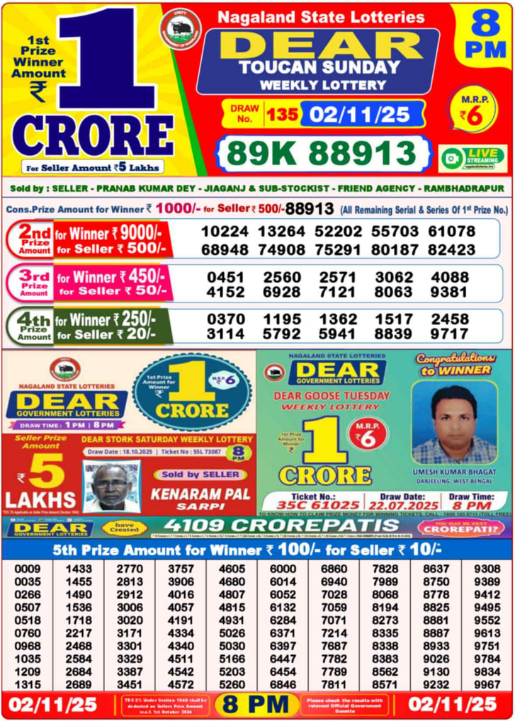 Dear Lottery Result Today(02-11-2025) | 8 PM
