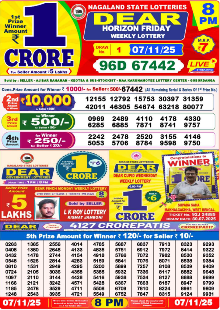 Dear Lottery Result Today(07-11-2025) | 8 PM