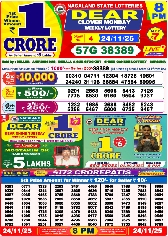 Dear Lottery Result Today(24-11-2025) | 8 PM