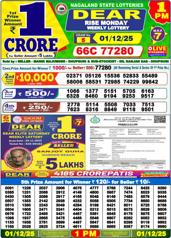 Dear Lottery Result Today(01-12-2025) | 1 PM