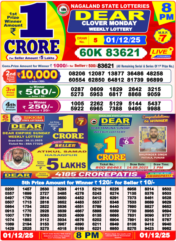 Dear Lottery Result Today(01-12-2025) | 8 PM