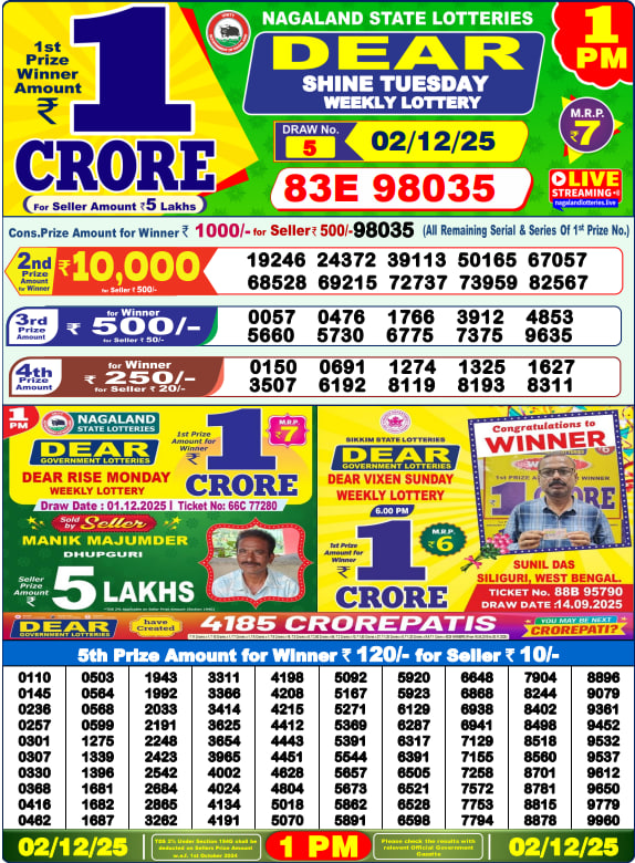Dear Lottery Result Today(02-12-2025) | 1 PM
