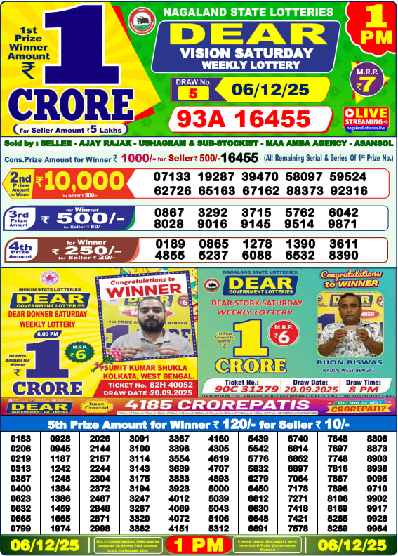 Dear Lottery Result Today(06-12-2025) | 1 PM