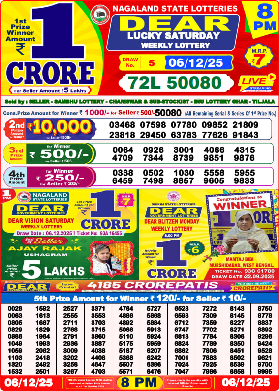 Dear Lottery Result Today(06-12-2025) | 8 PM