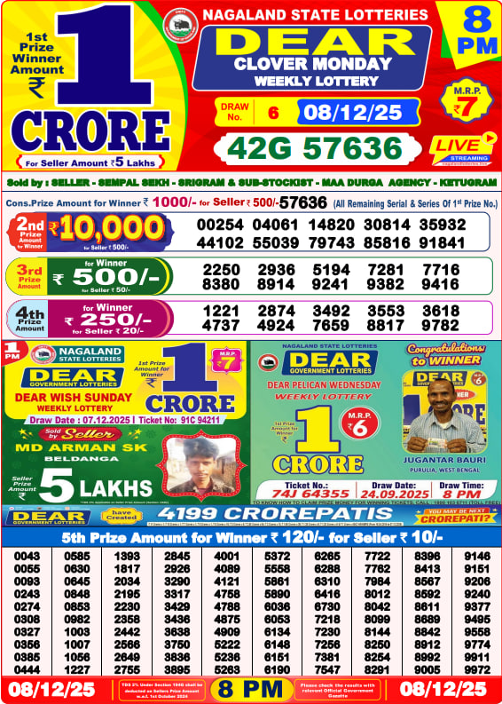 Dear Lottery Result Today(08-12-2025) | 8 PM