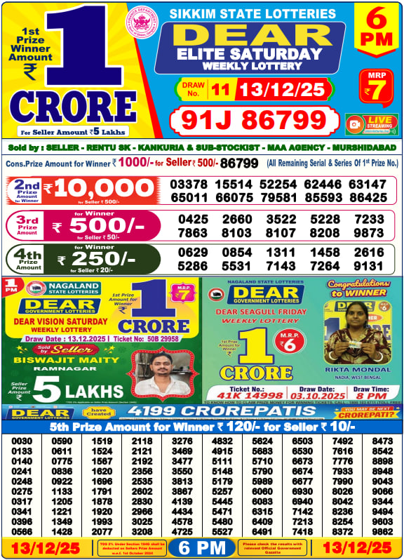 Dear Lottery Result Today(13-12-2025) | 6 PM