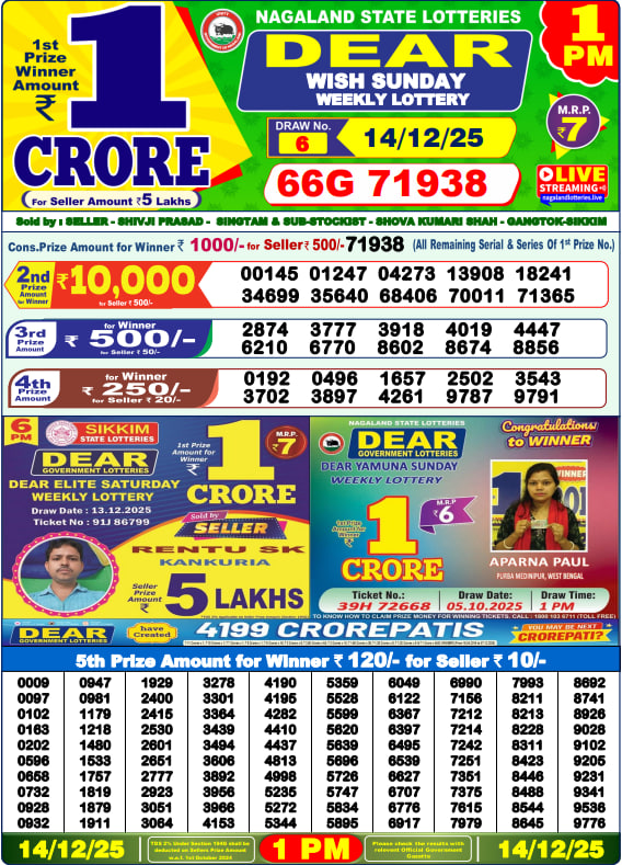 Dear Lottery Result Today(14-12-2025) | 1 PM