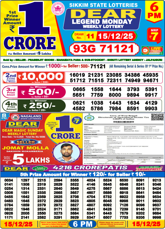 Dear Lottery Result Today(15-12-2025) | 6 PM