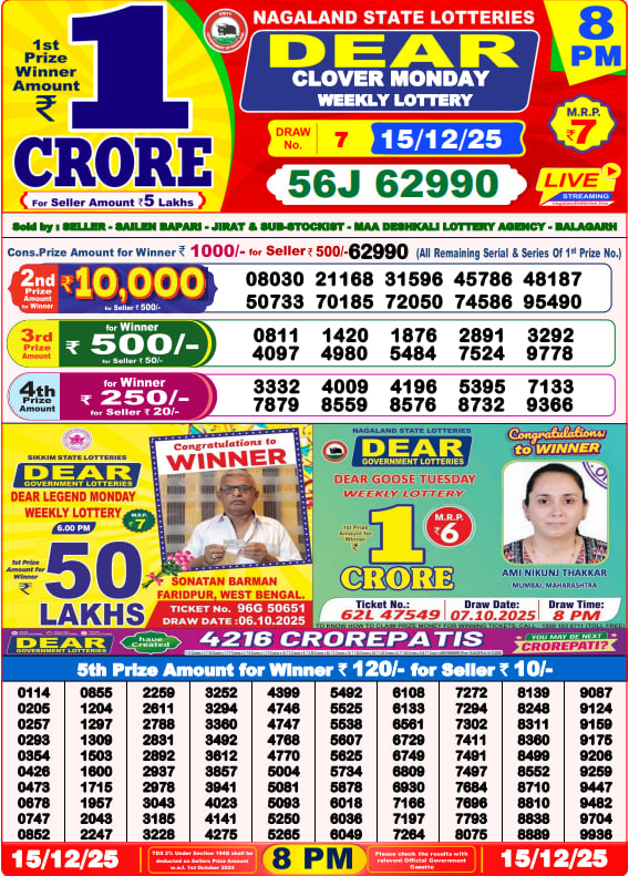 Dear Lottery Result Today(15-12-2025) | 8 PM