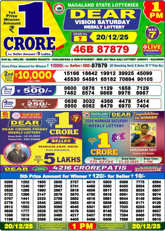 Dear Lottery Result Today(20-12-2025) | 1 PM