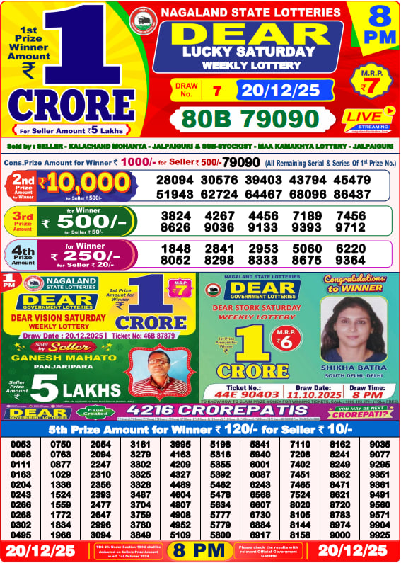 Dear Lottery Result Today(20-12-2025) | 8 PM
