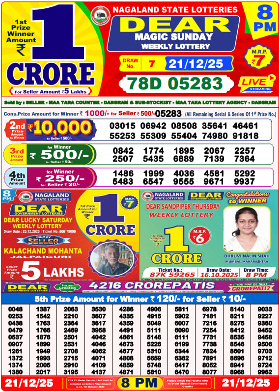 Dear Lottery Result Today(21-12-2025) | 8 PM