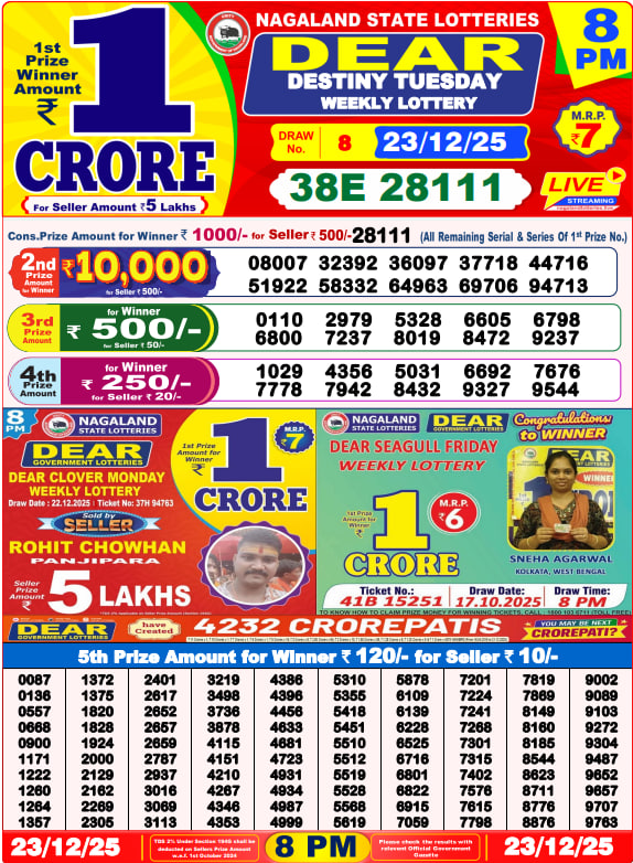 Dear Lottery Result Today(23-12-2025) | 8 PM