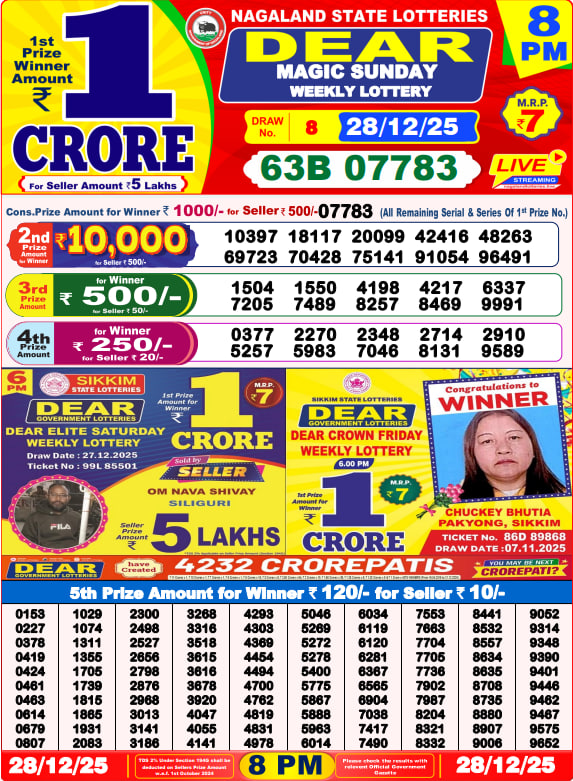 Dear Lottery Result Today(28-12-2025) | 8 PM