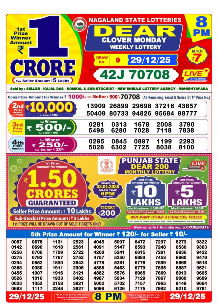 Dear Lottery Result Today(29-12-2025) | 8 PM