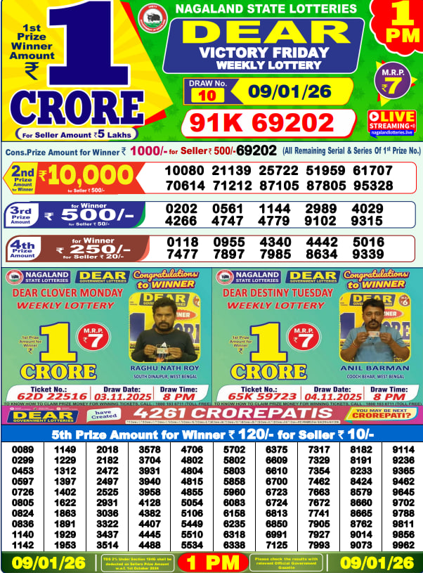 Dear Lottery Result Today(09-01-2026) | 1 PM