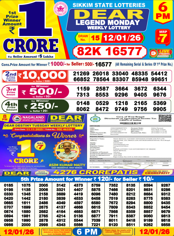 Dear Lottery Result Today(12-01-2026) |6PM