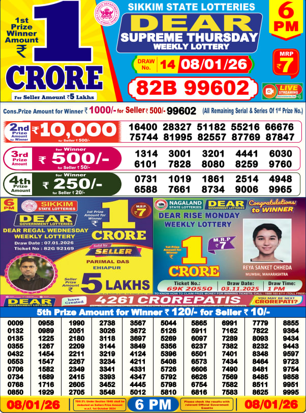 Dear Lottery Result Today(08-01-2026) | 6 PM