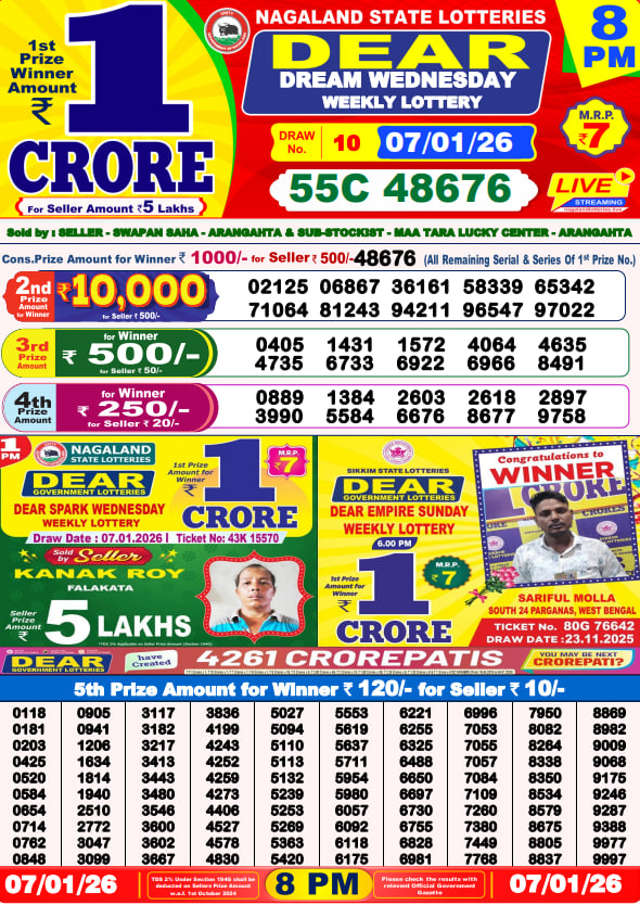 Dear Lottery Result Today(07-01-2026) | 8 PM