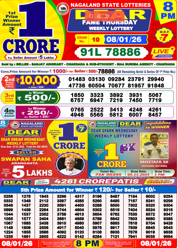 Dear Lottery Result Today(08-01-2026) | 8 PM