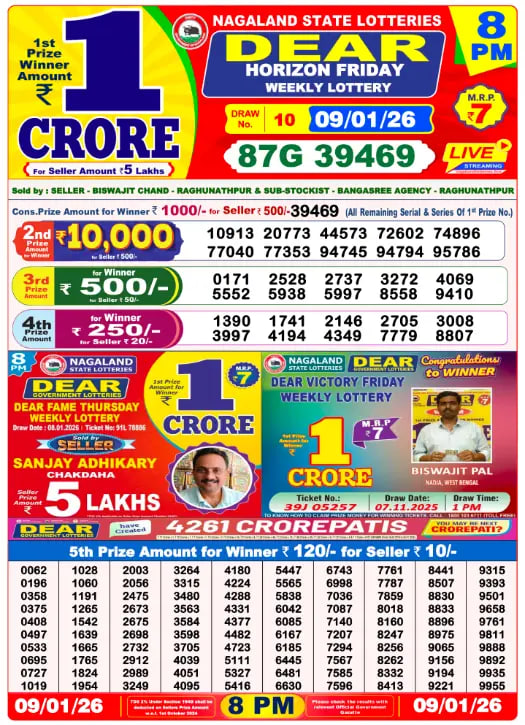 Dear Lottery Result Today(09-01-2026) | 8 PM