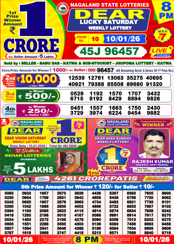 Dear Lottery Result Today(10-01-2026) |8PM