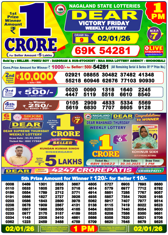 Dear Lottery Result Today(02-01-2026) | 1 PM