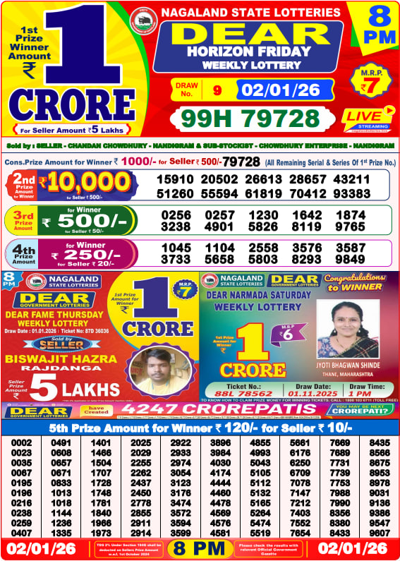 Dear Lottery Result Today(02-01-2026) | 8 PM